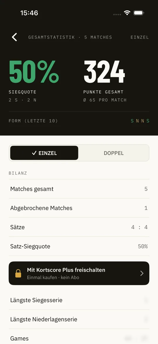 Kortscore-Statistik am iPhone mit Siegquote und Gesamtpunkten