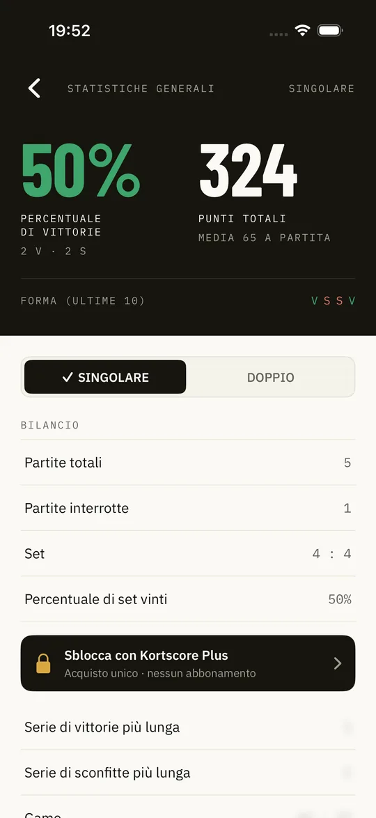 Statistiche di Kortscore su iPhone con percentuale di vittorie e punti totali